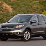 American Honda Motor May sales