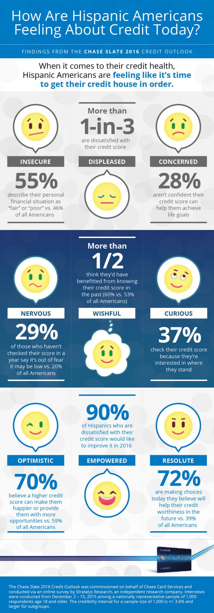 3 Ways to Find Financial Happiness This Year