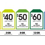 Planes& de& datos Cricket Wireless