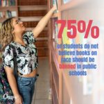 75 % de los estudiantes no cree que los libros sobre la raza deban prohibirse en las escuelas p&uacute;blicas.