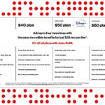 Total_by_Verizon_Plans