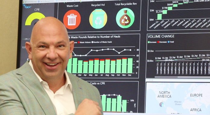 Rick Perez, CEO of Avangard Innovative, has created the Fitbit, the iPhone and the Google Home of the Waste and Recycling Industry.