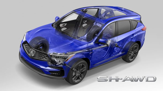 Acura_RDX_SH_AWD