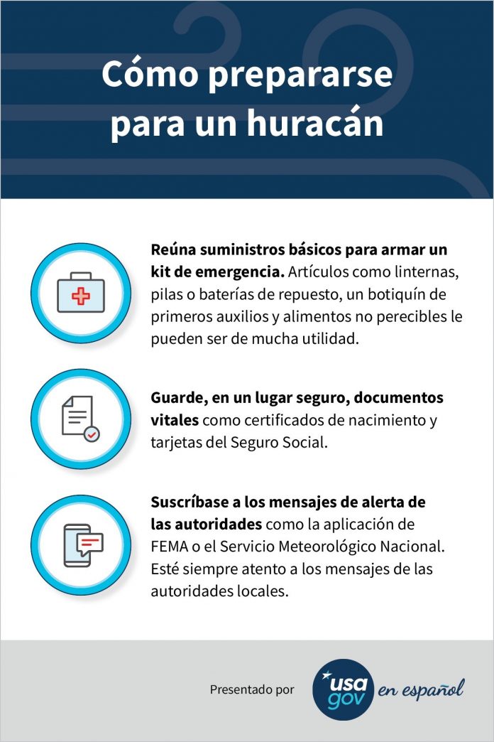 Prepárese para la temporada de huracanes 2020.