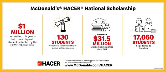McD_HACER_infographic_EN